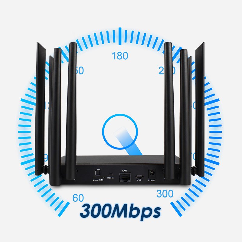 RTS High Speed Wifi6 4G Router Lte 2.4Ghz Modem 300Mbps Indoor Router Home Cpe Wifi With Sim Card Slot 3G 4G Routers For Home